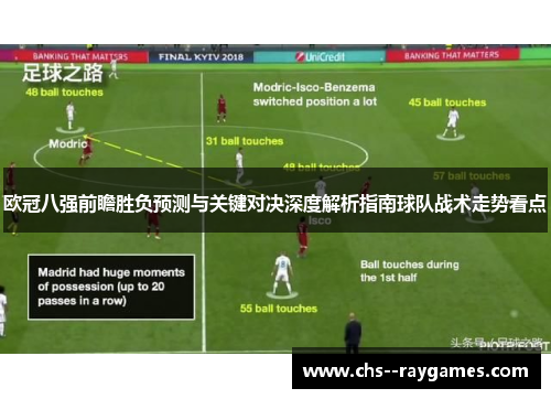 欧冠八强前瞻胜负预测与关键对决深度解析指南球队战术走势看点